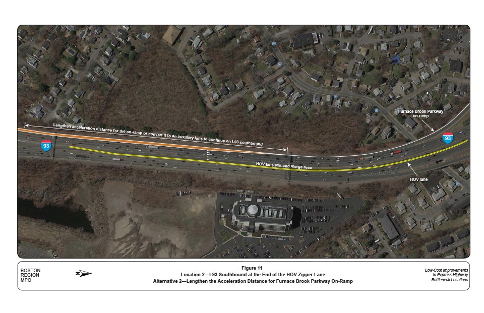 FIGURE 11. Location 2: —I-93 Southbound at the End of the HOV Zipper Lane:
Alternative 2—Lengthen the Acceleration Distance for Furnace Brook Parkway On-Ramp 
Figure 11 shows Alternative 2, which is the extension of the acceleration distance at the Furnace Brook Parkway on-ramp at Location 2, I-93 southbound at the end of the HOV zipper lane. 
